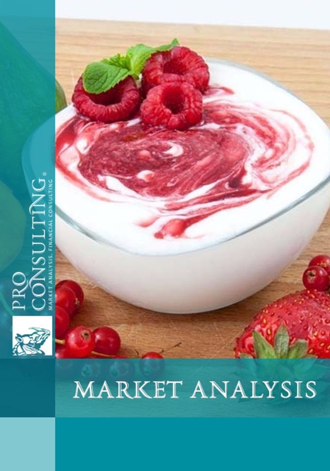 Market research of the most promising countries for export supplies of fillers for ice cream and dairy products. 2019